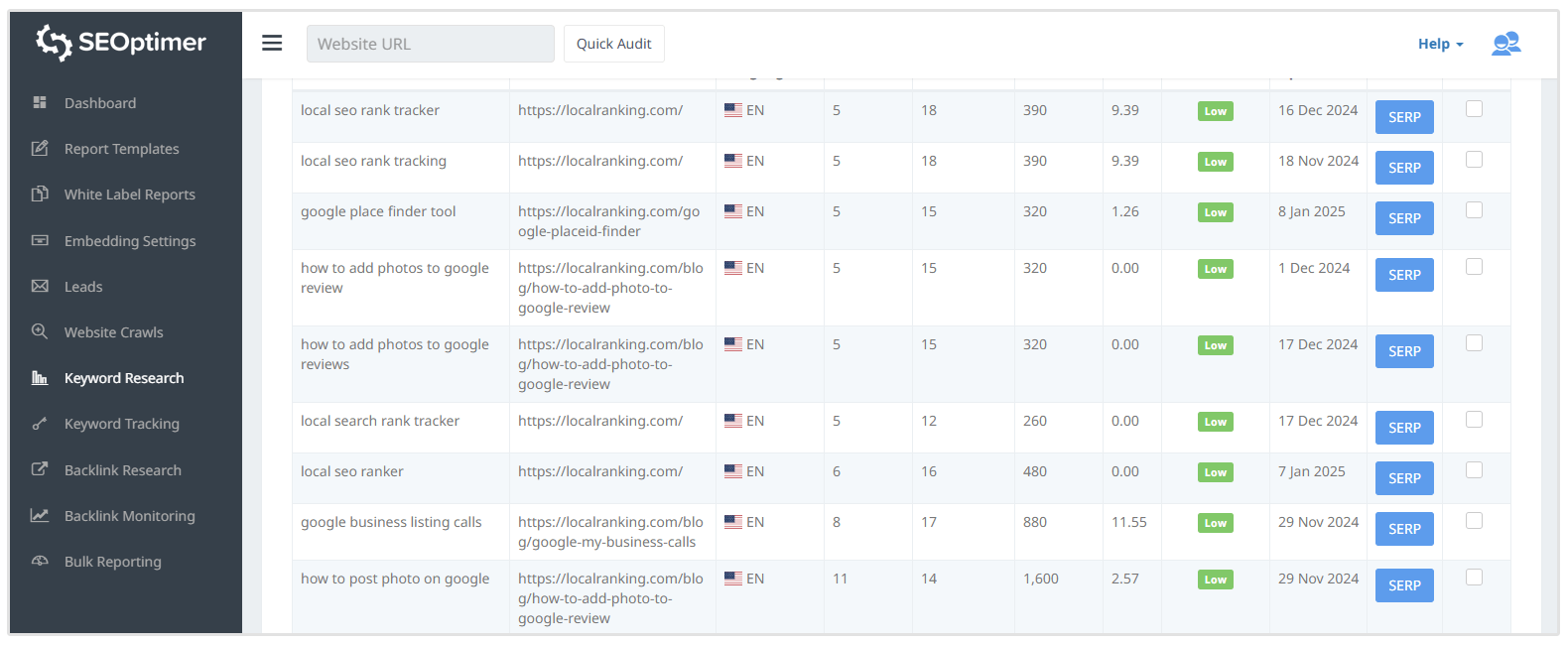 Lokale Ranking-Keyword-Positionen